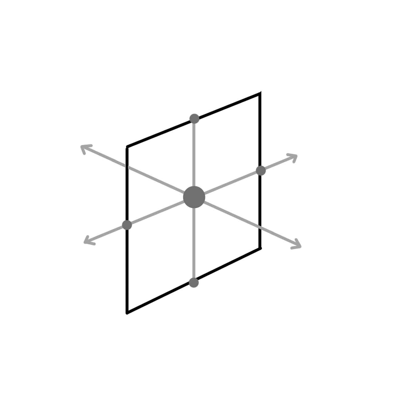 Dotinabox Spatial Statistics